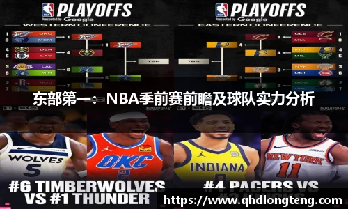 东部第一：NBA季前赛前瞻及球队实力分析